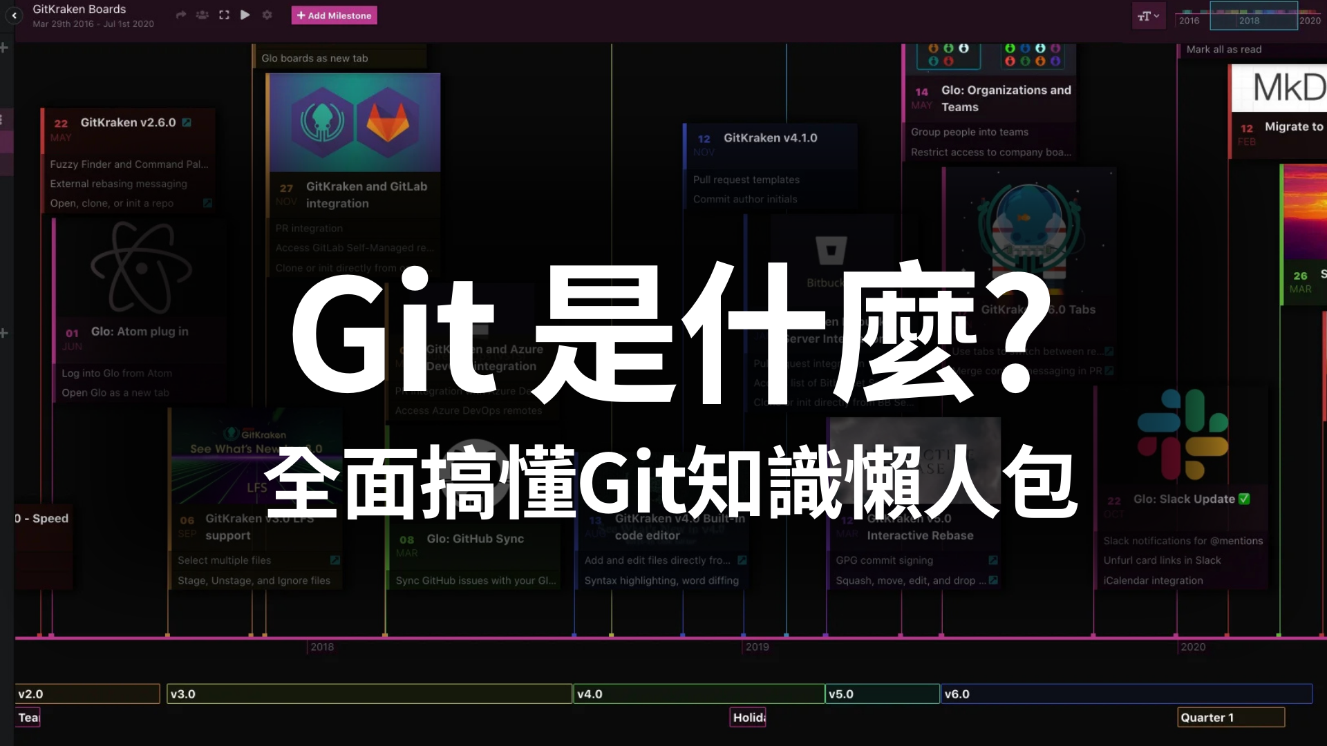 Git 是什麼？完全 Git 知識懶人包